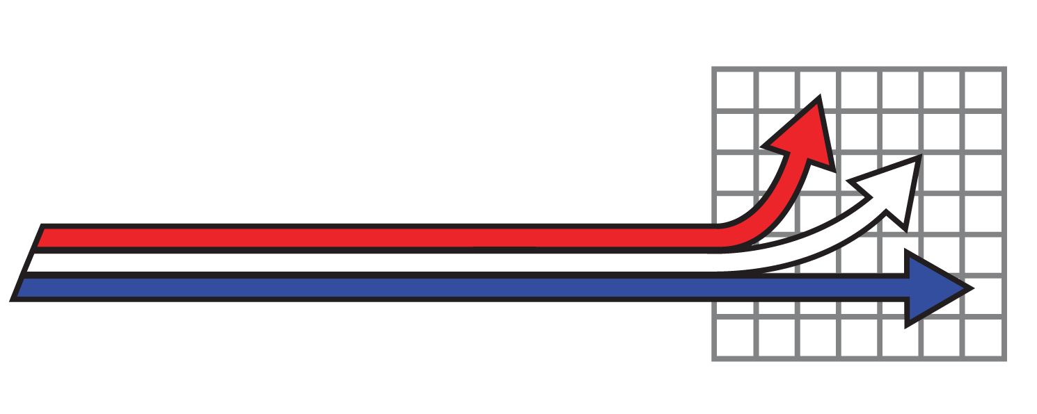 Navigator Development Group Inc.